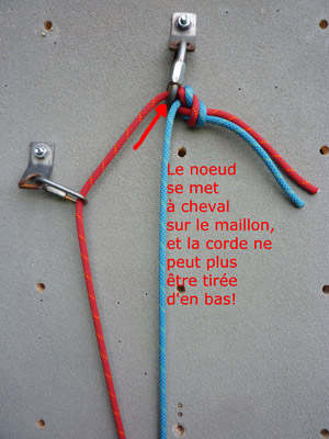 rappel-Rappel_sur_2_points-faux