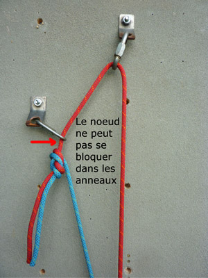 rappel-Rappel_sur_2_points-juste