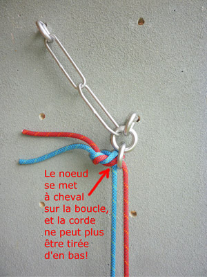rappel-Rappel_sur_chaîne-faux